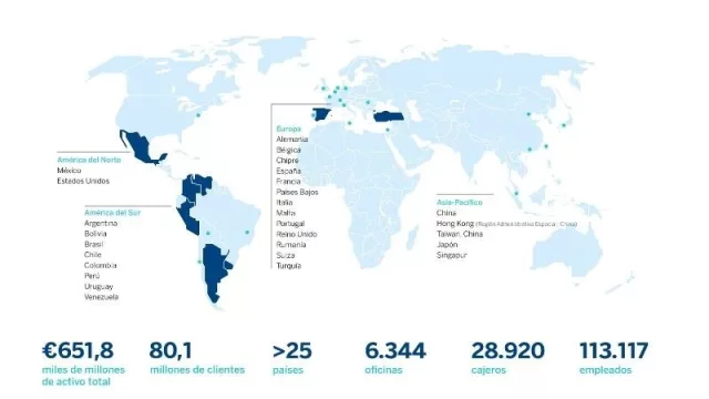 Al pan, pan y al vino, vino: el informe del BBVA habla del “impacto de la hiperinflación” en Argentina