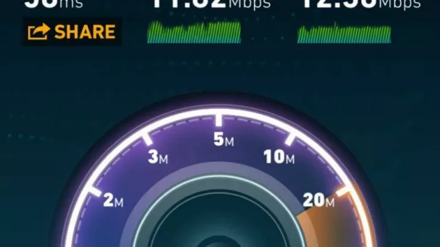 En el Día de Internet, ¿cómo anda la red en las ciudades de nuestros corresponsales?