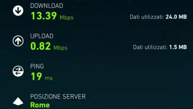 Internet en Roma,Italia.