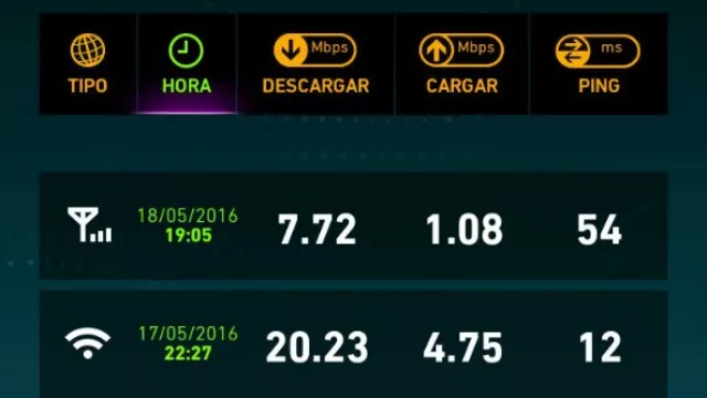 Internet en La Paz, Bolivia.