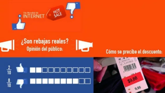 Hot Sale: ¿son sinceras las empresas con sus ofertas?