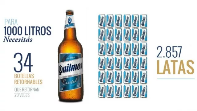 Hace su propia lectura del negocio de la cerveza (y se ve que sabe)