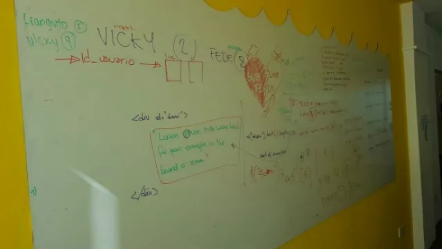 Códigos escritos en el pizarrón, sólo apto para entendidos.