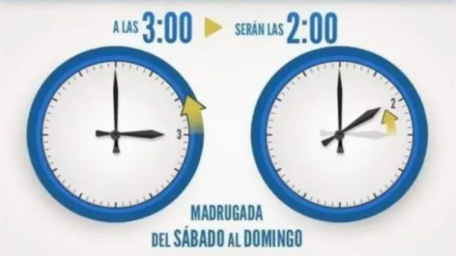 Desde hoy, tus amigos en España están una hora más cerca (la polémica por los husos de verano e invierno sigue en pie)