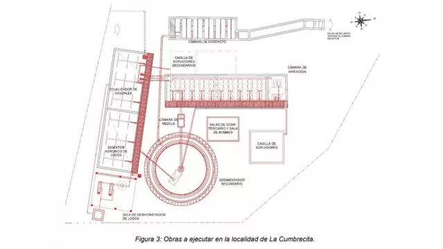 Refuncionalización y puesta en valor de la obra básica de saneamiento cloacal de La Cumbrecita