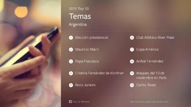 De qué hablamos en 2015