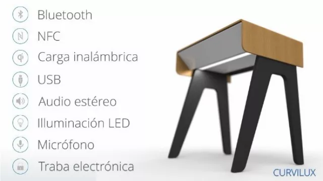 Los hiperconectados tendrán su propia mesa de luz (cada una: US$ 350)