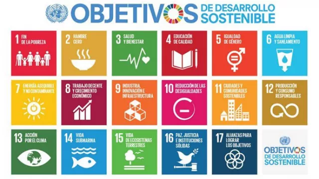 La agenda sustentable de la ONU (el mundo que aspiramos tener en 2030)