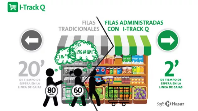 “Andá haciendo fila vos…