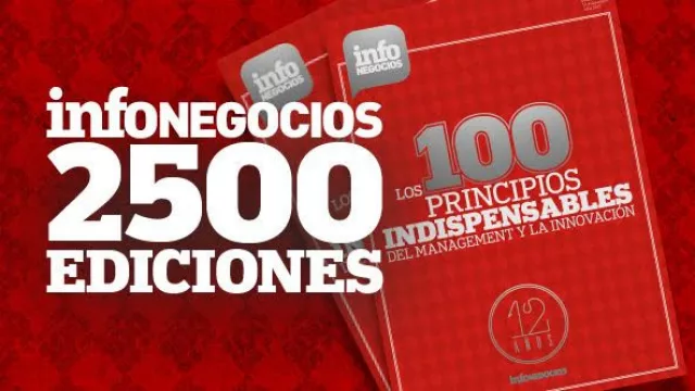 Los Principios del Management y la Innovación, un resumen imprescindible para todo hombre de empresa