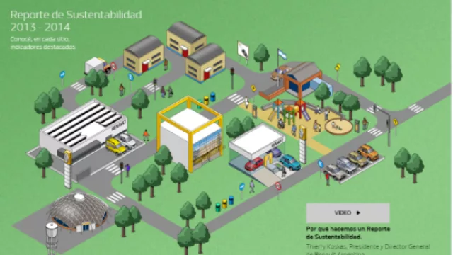 Renault presentó su tercer balance de sustentabilidad
