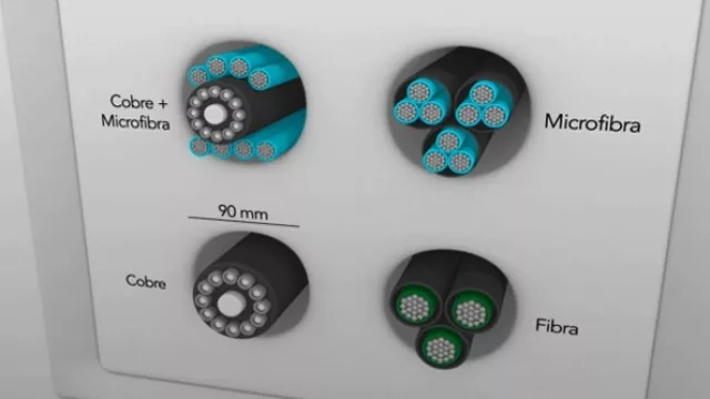Telecom usa microtecnología (y a vos te beneficiará)