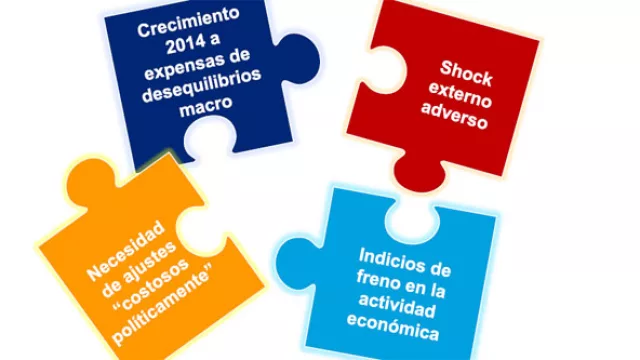 Perspectivas económicas 2015: &#39;&#39;Gobierno tendrá más restricciones que oportunidades&#39;&#39;