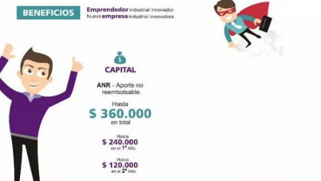 Le gustó el programa de Empresas Madrinas de Industria de Córdoba