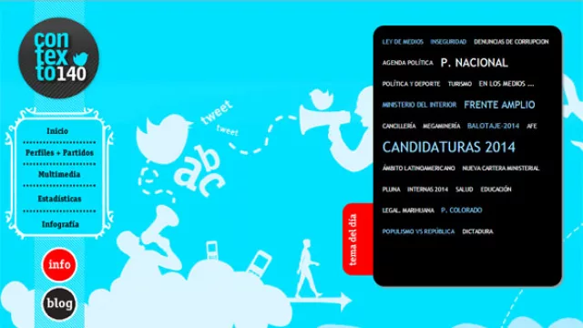 ¿Querés monitorear tus redes sociales? Contexto140 lo hace posible (y sin costo)