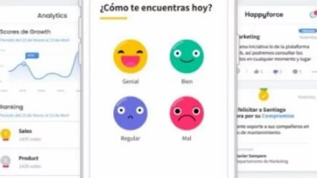 Happy Force, la herramienta de RR.HH. que transforma emociones y opiniones en datos (es española y en Argentina la comercializa Kempa Consultoras)