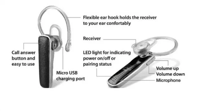 Se trata del el HS-120BT.