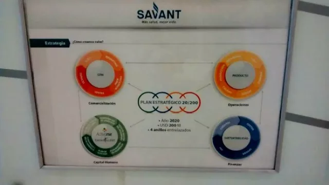 El plan estratégico 20/200 se puede ver en los pasillos de la planta de El Tío.