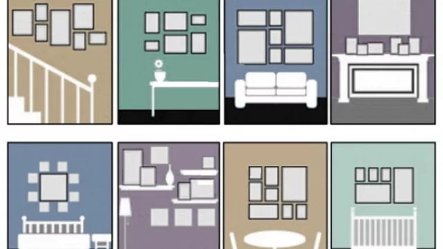 Una infografía con distintos casos para que tengas en cuenta cómo organizar los cuadros en cada ambiente.