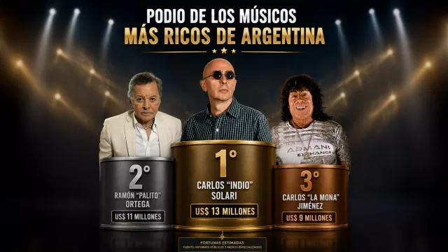 Murió el Indio Solari, el músico más rico de la Argentina según Forbes (más que Palito y hasta la Mona Jiménez)