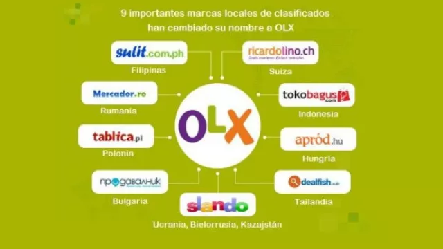 OLX anuncia su expansión en once países del sudeste de Asia y Europa.