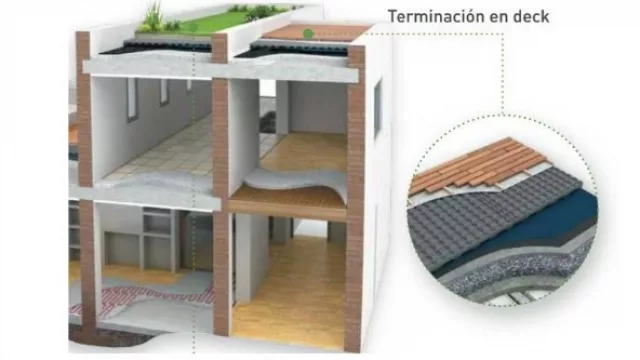 Las terminaciones posibles para aplicar sobre la placa termodrenante.