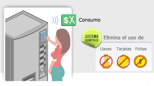 Acordate del pin: te va servir para tomar un café, cargar el celu o pagar servicios