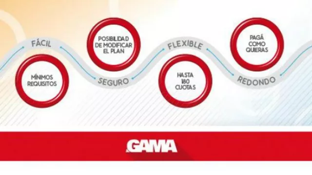 Gama le pone nombre a su receta del éxito “Plan O” (más de 6.000 deptos vendidos)