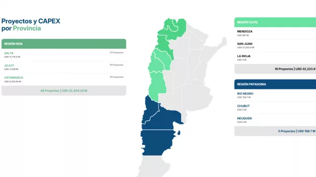 CAEM lanzó una plataforma para conectar proyectos mineros, inversión y proveedores
