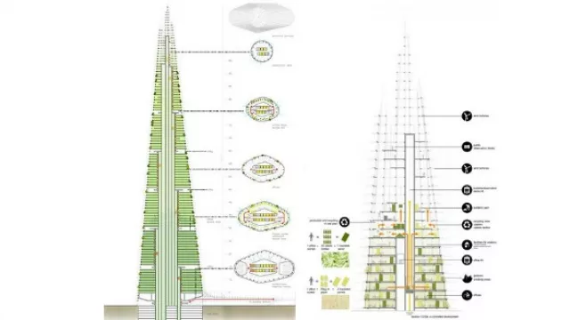 El rascacielos de plástico y papel by Chartier-Corbasson.