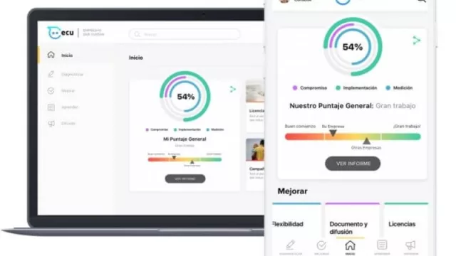 A ver qué tan buena es tu empresa con los recursos humanos: “Empresas Que Cuidan” (la plataforma de Unicef que te “diagnostica”)
