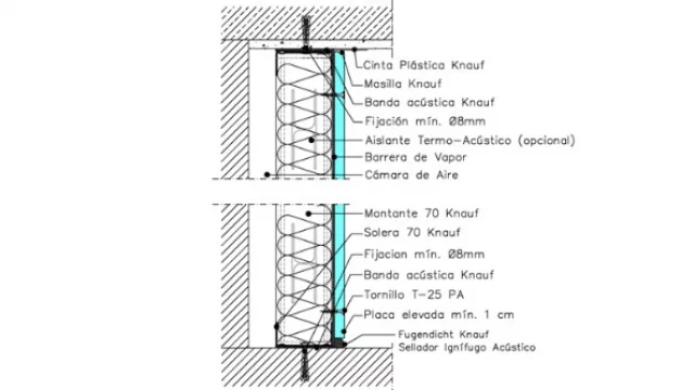 Revestimiento Autoportante con estructura de perfiles de 70 m con una placa de yeso atornillada. 