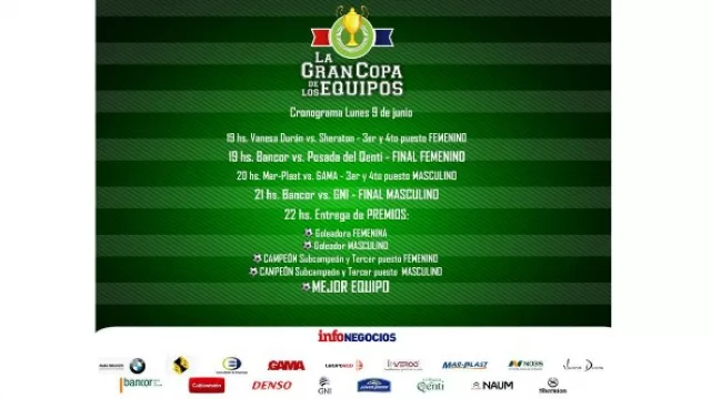 El cronograma del lunes 9 para definir los puestos.