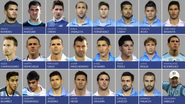 El modelo de Banco Itaú pronostica semifinales con Brasil, Alemania, España y Argentina