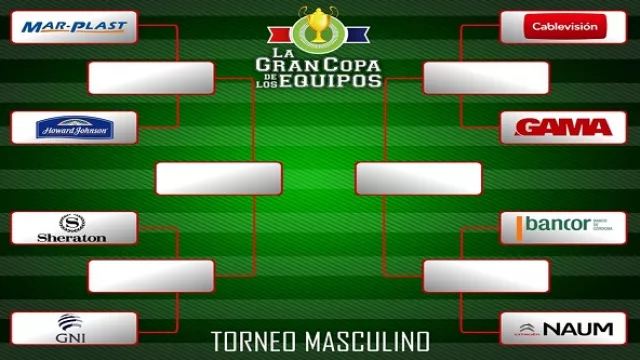 Fixture - Torneo Masculino.