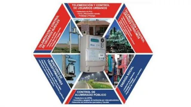 Felicitan a Discar por ser una empresa que está en la cresta de la ola