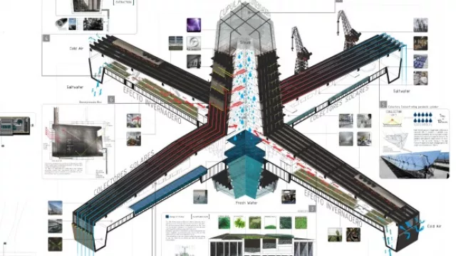 Sed / Fábrica de agua de Juan Pablo Accotto, Mauro Barrio y Matías Martín.