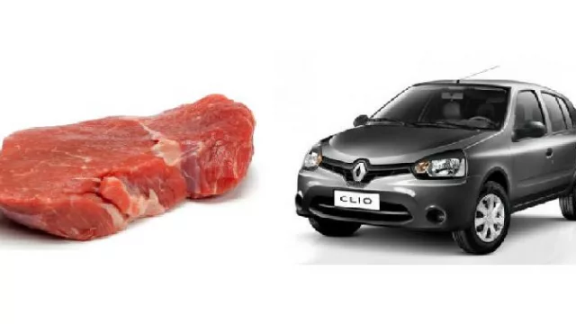 Sobre productos primarios más caros que bienes industrializados, más ejemplos