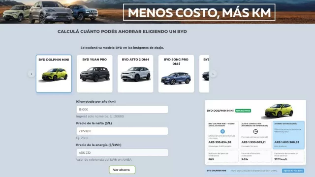 BYD lanza una calculadora de ahorro para que compares cuánto gastás con nafta vs. eléctrico (el Dolphin Mini puede ahorrarte $ 1,6 millones al año)