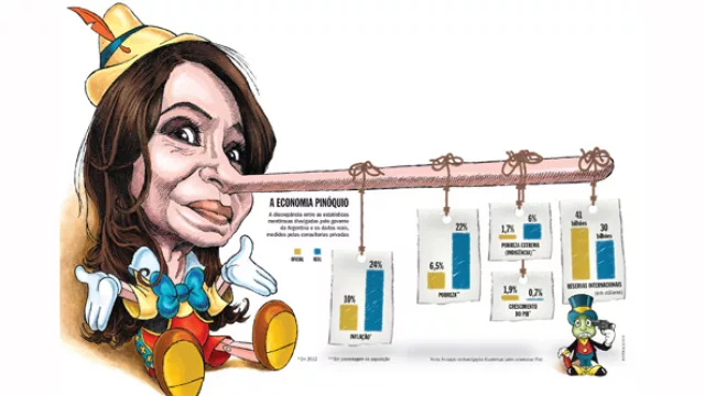 Ni el más alto de la historia ni el mayor de la región: los mitos del PIB a tasas chinas