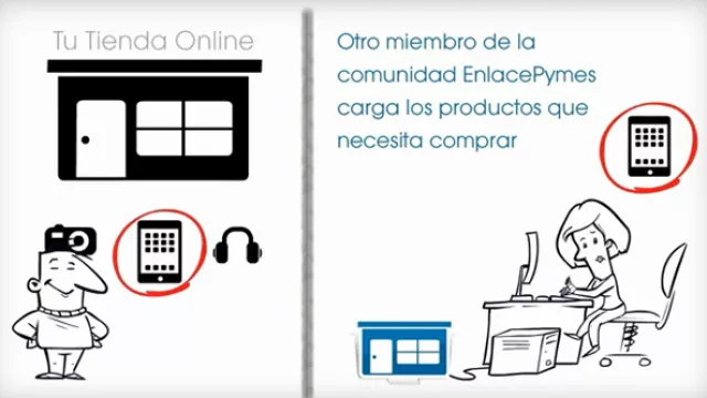 Un modo para que tu pyme venda online