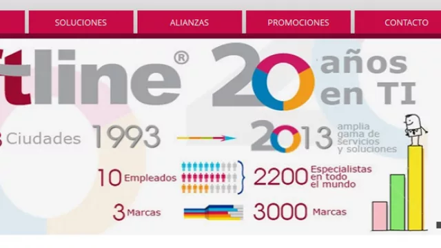 Un big fish de la virtualización en Córdoba