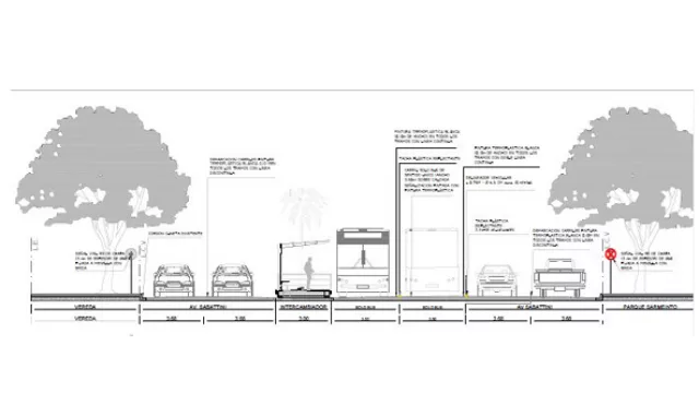 Los colectivos que circulen por el corredor Solo Bus permitirán el ascenso y descenso de pasajeros sin entorpecer el tránsito