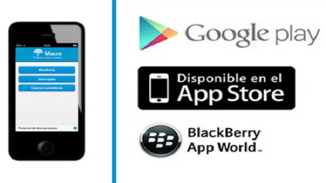 Banco Macro evolucionó en formato App