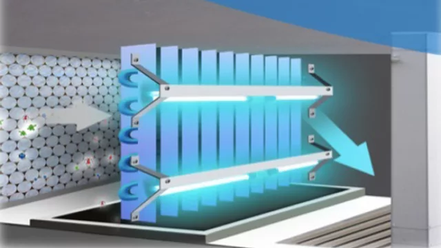 Los emisores UV-C se pueden instalar en cualquier equipo de aire acondicionado.