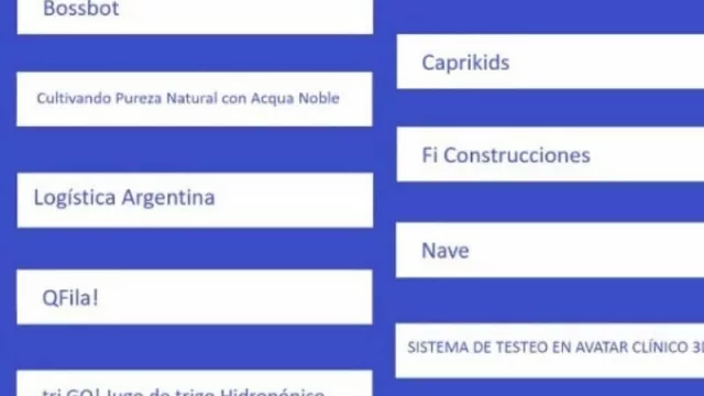 Acá están, éstos son: se presentaron los ganadores cordobeses de Naves 2021 (10 en total)