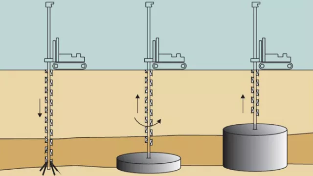 Una vez excavado e introducidos los cilindros se procede al colado de hormigón y llenado.