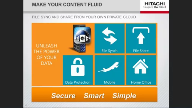 Hitachi lanzó su propio DropBox