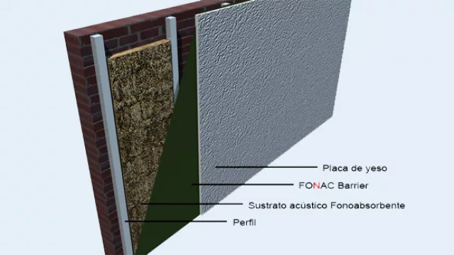 La membrana Fonac Barrier se instala tanto en paredes como en pisos.
