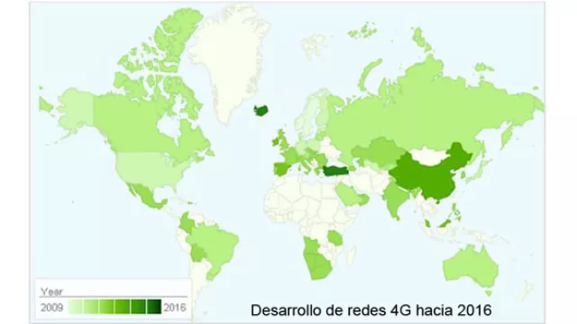 Hacia donde va el tráfico móvil de datos